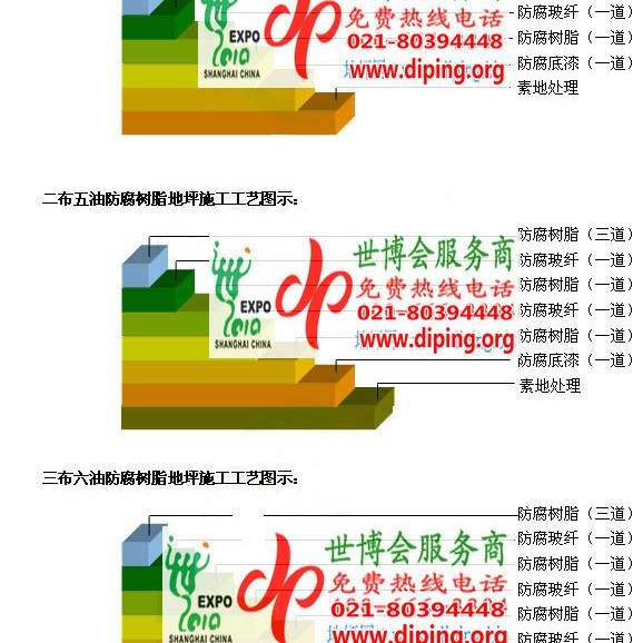 平湖防腐树脂地坪(含玻纤布),防腐蚀地坪，环氧防腐玻纤布地坪产品图2